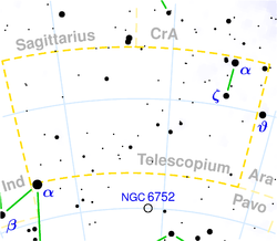 Peta Telescopium