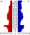 Vorschaubild der Version vom 18:20, 19. Jul. 2010