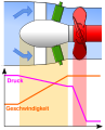 Vorschaubild der Version vom 07:36, 3. Dez. 2016