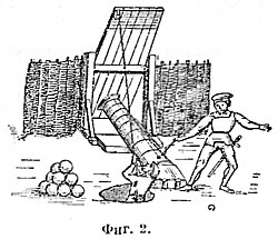 Рисунок к статье «Орудие артиллерийское». Фигура № 2. Военная энциклопедия Сытина (Санкт-Петербург, 1911-1915).jpg