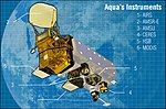 Miniatura para Aqua (satélite)