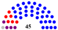 Asamblea Constituyente de Costa Rica de 1949.png