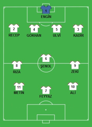 Beşiktaş'ın maçtaki ilk 11'i.