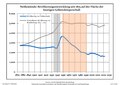 Miniatura della versione delle 23:31, 14 lug 2023