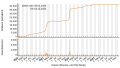 Vorschaubild der Version vom 15:40, 26. Dez. 2023