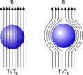 Pisipilt versioonist seisuga 22. august 2005, kell 01:08