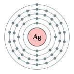 銀的電子層（2, 8, 18, 18, 1）