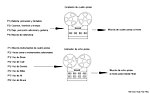 Miniatura para Método de reducción de pistas