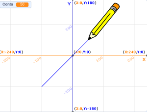 Scratch.mit.edu