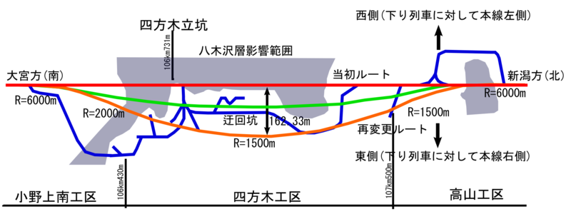 800px-Nakayama_tunnel_second_route_change_map_ja.png