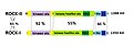 Pisipilt versioonist seisuga 5. oktoober 2012, kell 07:40