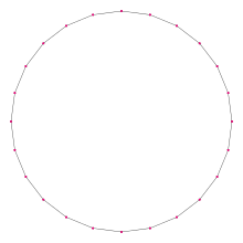 Правильный многоугольник 24.svg