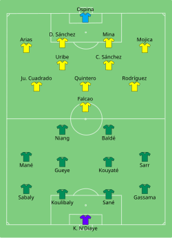 Aufstellung Senegal gegen Kolumbien