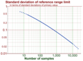 Thumbnail for version as of 04:40, 26 February 2012