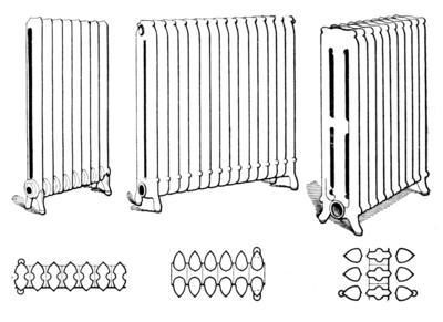 One, Two and Three Column Radiators.