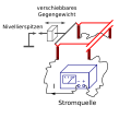 Vorschaubild der Version vom 16:44, 16. Nov. 2008