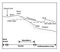 00.41, 7 Nisan 2011 tarihindeki sürümün küçültülmüş hâli