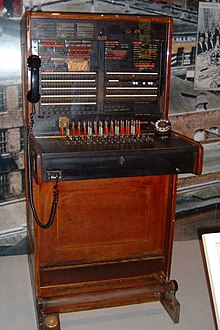 1924 PBX switchboard Switchboardof1924.jpg