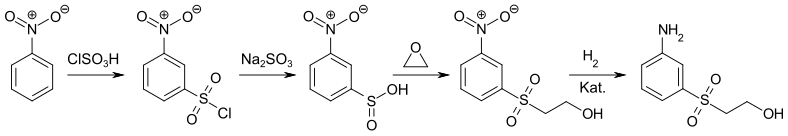 Synthèse en plusieurs étapes du 2-((3-aminophényl)sulfonyl)éthanol à partir du nitrobenzène