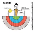 Vorschaubild der Version vom 00:53, 16. Mär. 2010