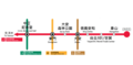 2015年7月5日 (日) 17:19時点における版のサムネイル