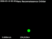 Animation of Mars Reconnaissance Orbiter trajectory around Mars.gif