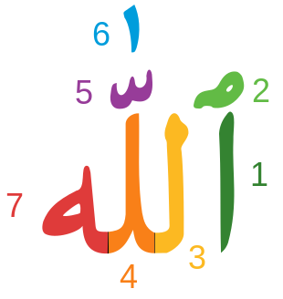 File:Arabic components (letters) in the word Allah.svg