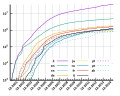 Thumbnail for version as of 16:39, 14 June 2015