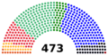 Miniatura de la versión del 11:15 5 dic 2017