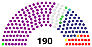 Elecciones generales de la República Dominicana de 2016