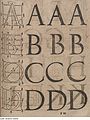 ABCD-Konstruktionen von Albrecht Dürer
