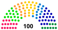 Vignette pour la version du 20 août 2021 à 20:55