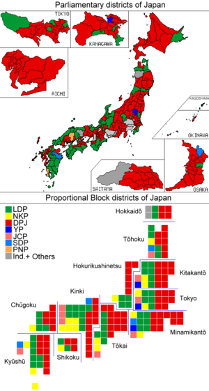 Eleições gerais no Japão em 2009