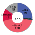 2009년 7월 18일 (토) 14:59 판의 섬네일