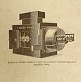 Appareil de projection stéréoscopique inventé par Estanave en 1906