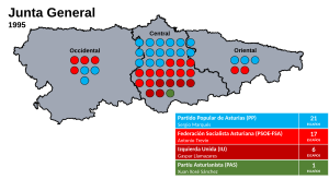 Elecciones a la Junta General del Principado de Asturias de 1995