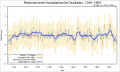 Vorschaubild der Version vom 13:13, 23. Jul. 2017