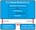 Vorschaubild der Version vom 16:03, 20. Jul. 2011