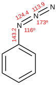 Imagen de la estructura