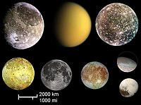 Pluto (bottom right) compared in size to the largest satellites in the solar system (from left to right and top to bottom): Ganymede, Titan, Callisto, Io, the Moon, Europa, and Triton.