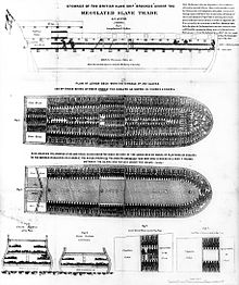 Slaveship diagram Slaveshipposter-contrast.jpg