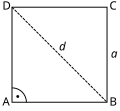 A easy square with the minimum definitions: A right angle and the length of one side (a) or one diagonal (d).