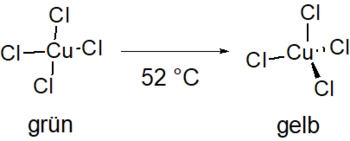 Ab einer Temperatur von ca. 52 °C kommt es zur Umwandlung.