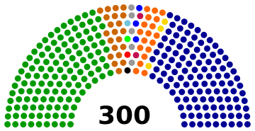 2005 Национальное собрание (Китайская Республика) .svg