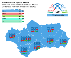 Elecciones al Parlamento de Andalucía de 2022