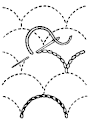 Basic backstitch