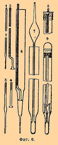 Brockhaus and Efron Encyclopedic Dictionary b65_004-2.jpg