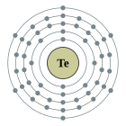 Configuració electrònica de Tel·luri