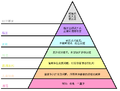 2012年4月26日 (四) 02:26版本的缩略图