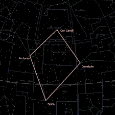 Mapa estel·lar del Gran diamant